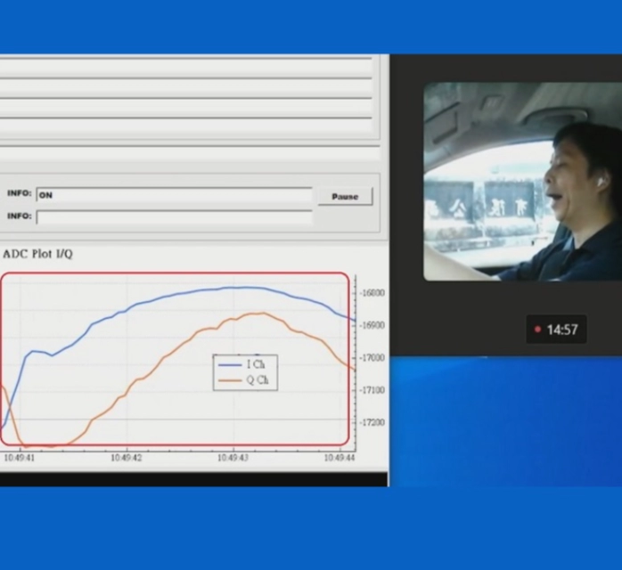 Fatigue driving field test